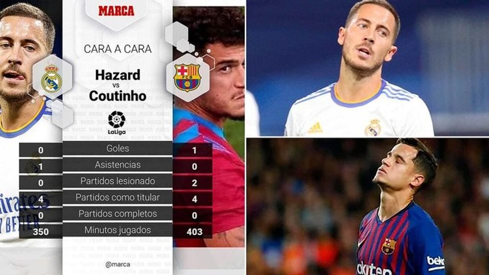 2021/11/coutinho-2.jpg