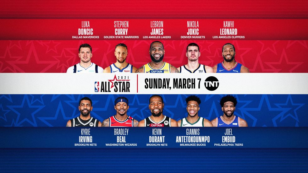2021 All Star Starters Announcement Graphic