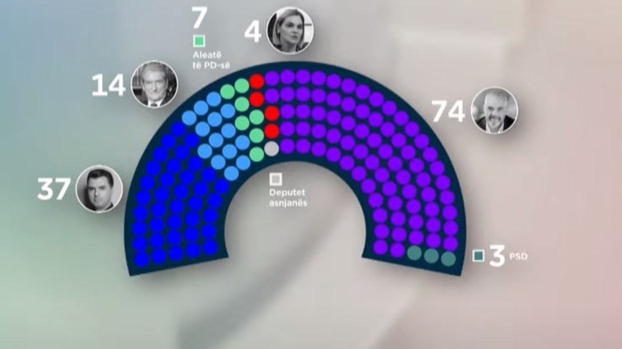 2022/01/parlamenti.jpg