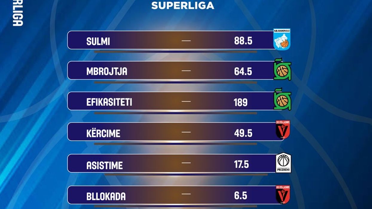 2022/09/superliga.jpg