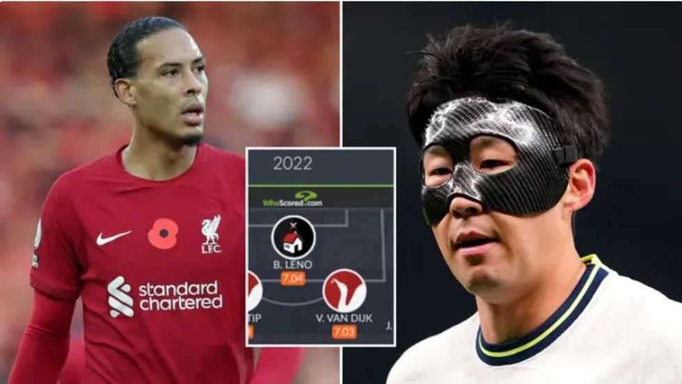 2023/01/son-van-dijk-1.jpg