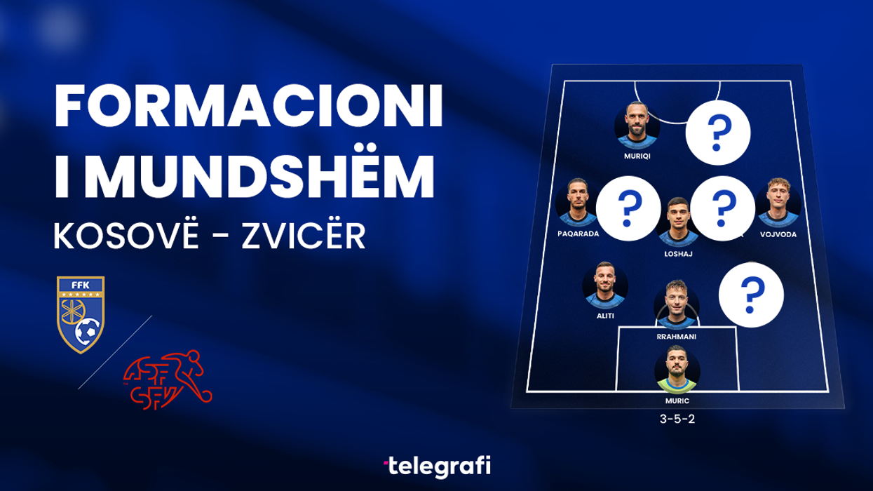 2023/09/Kosova-Formacioni-2.png