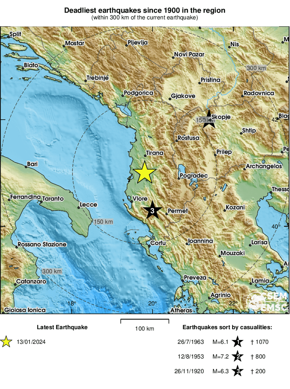 2024/01/Termet-shqiperi-e1705190300201.png