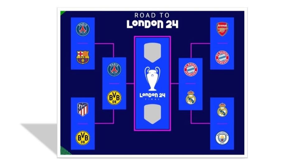 2024/04/Champions-League-2024-Semifinals.jpg
