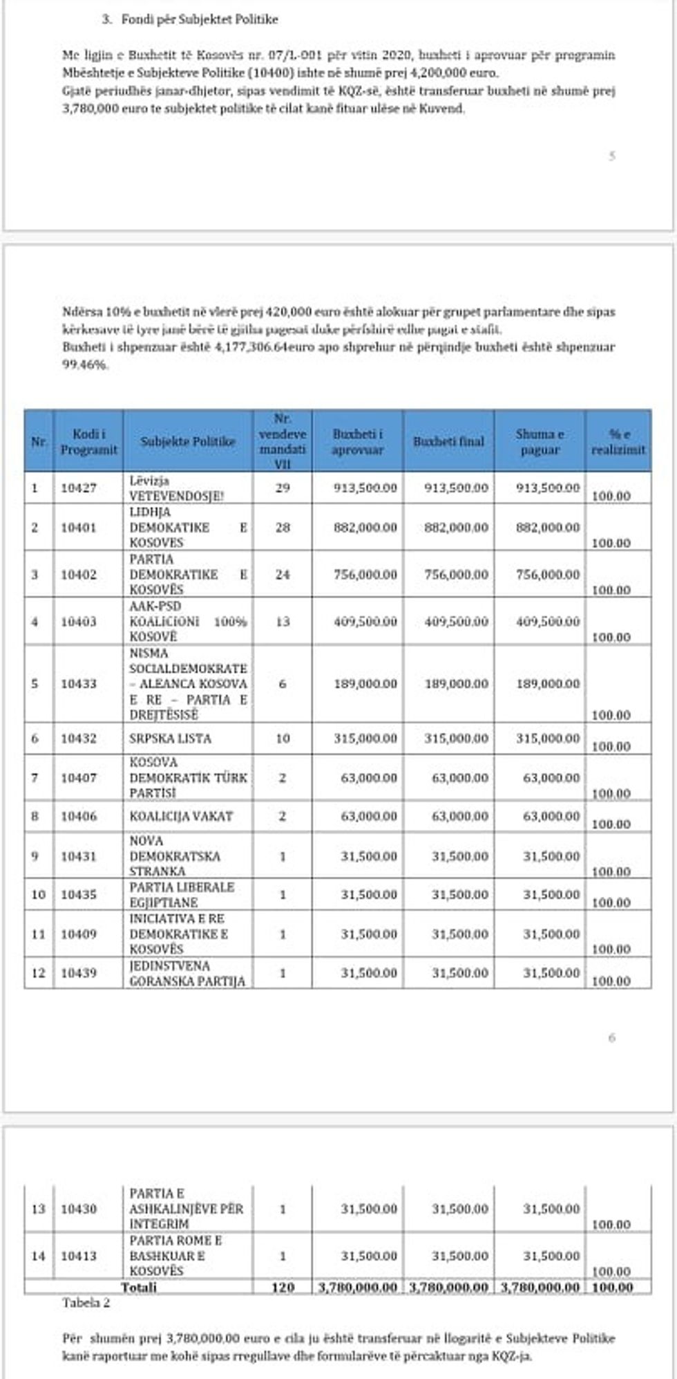 203791724 235026268175874 8995702548864844570 n