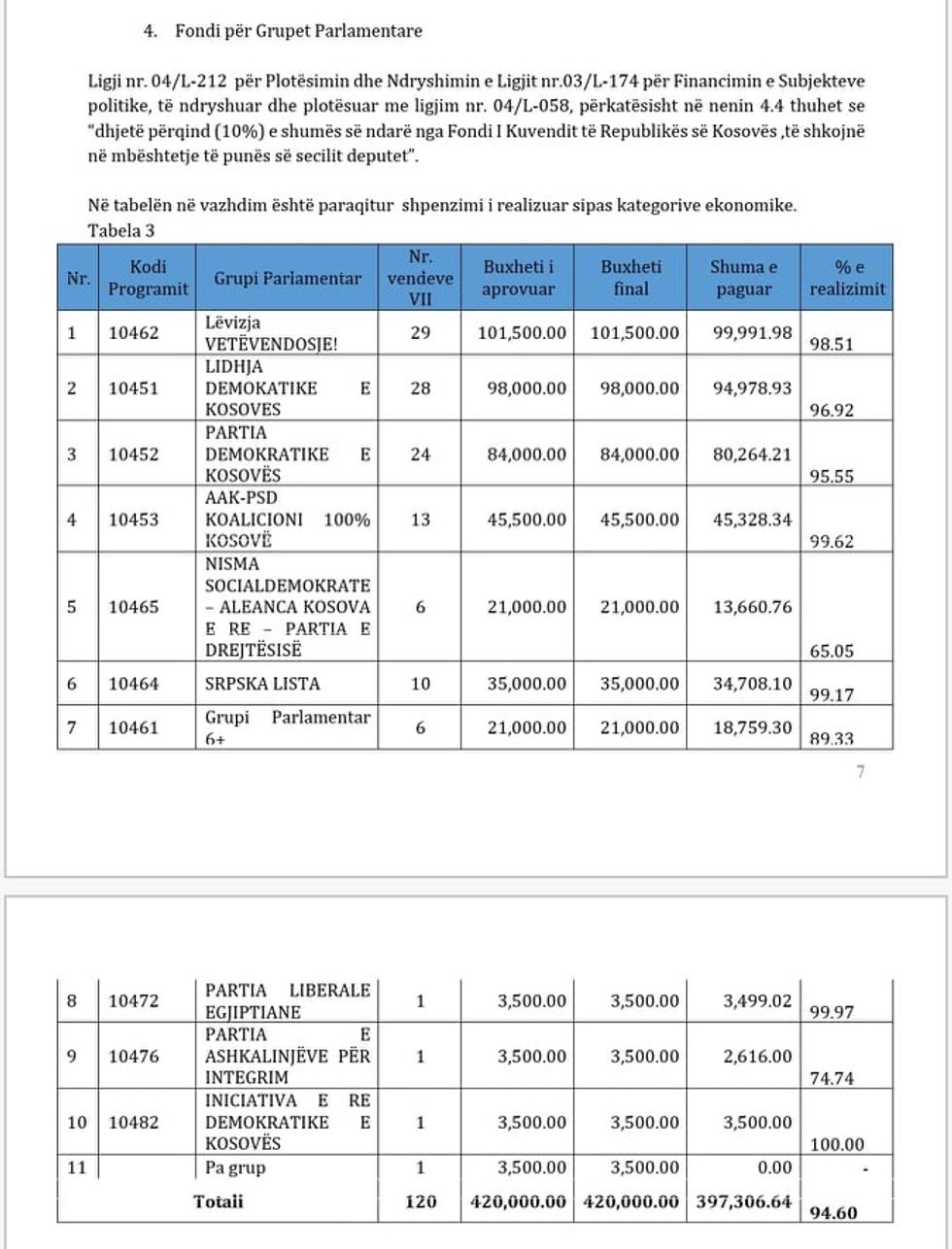 204742837 340349564394284 6898435952556836974 n