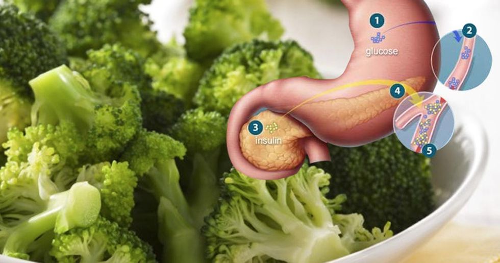 21 chromium deficiency fb