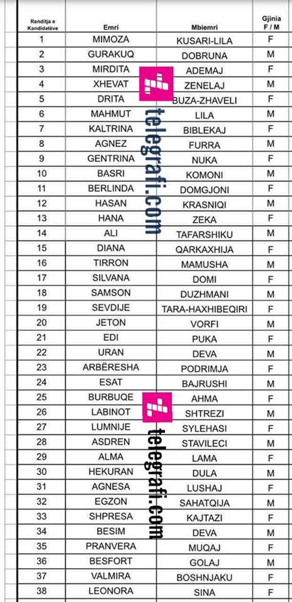 21040390 1666722583340693 1990864046 n