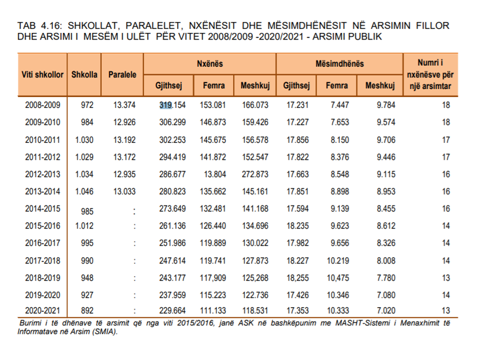214323701 553090925701453 6242279384396478423 n