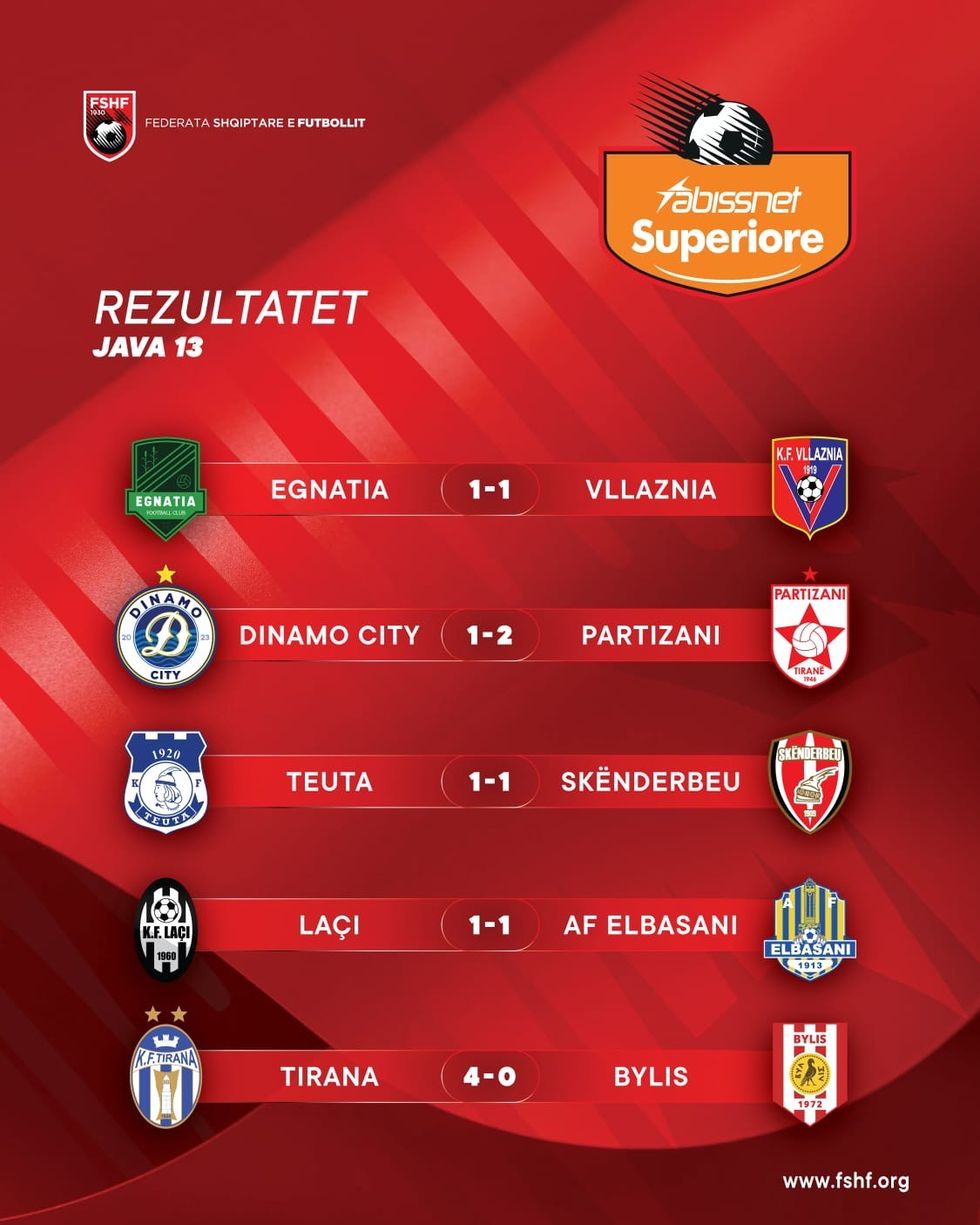 21a6c536 9396 4e86 a517 b0cd9b35d591