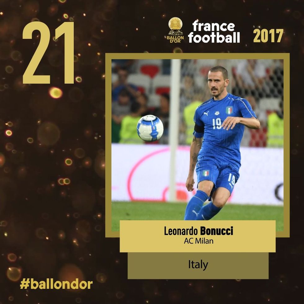 22.bonucci