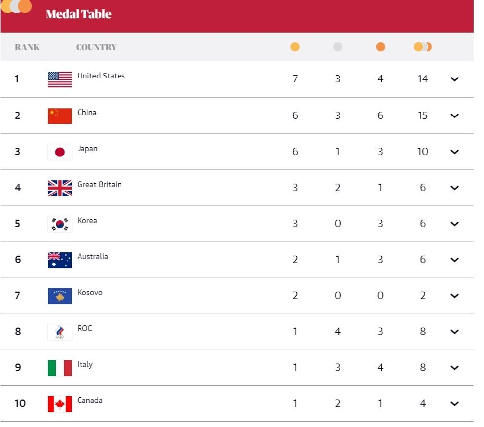 222559750 987917288688791 5238852617558019943 n