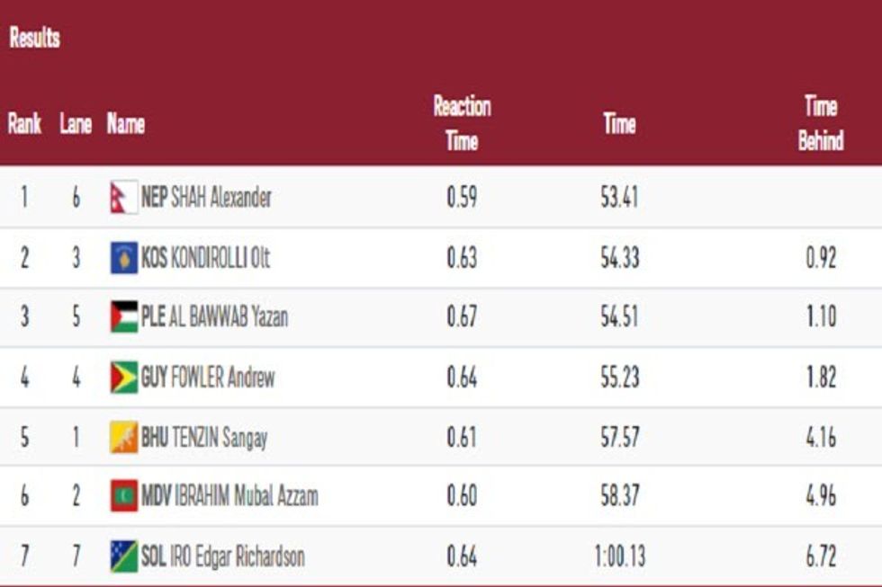 223468025 346744283582951 7321991483768833739 n