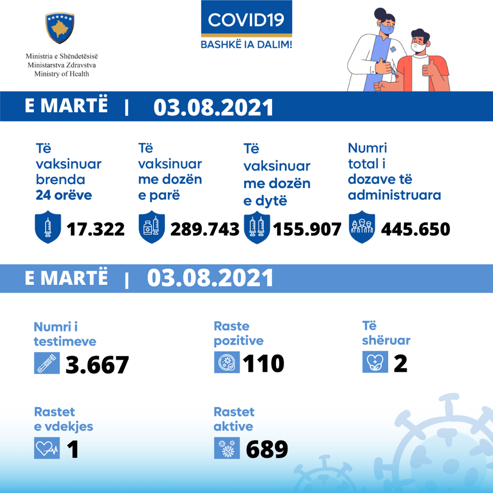 225749079 2055256734631903 313195418524048017 n