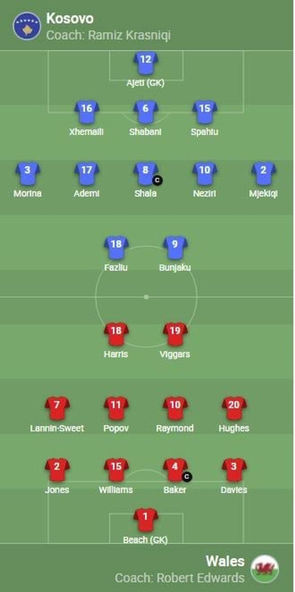 244991470 396691352164315 6417709152898366920 n