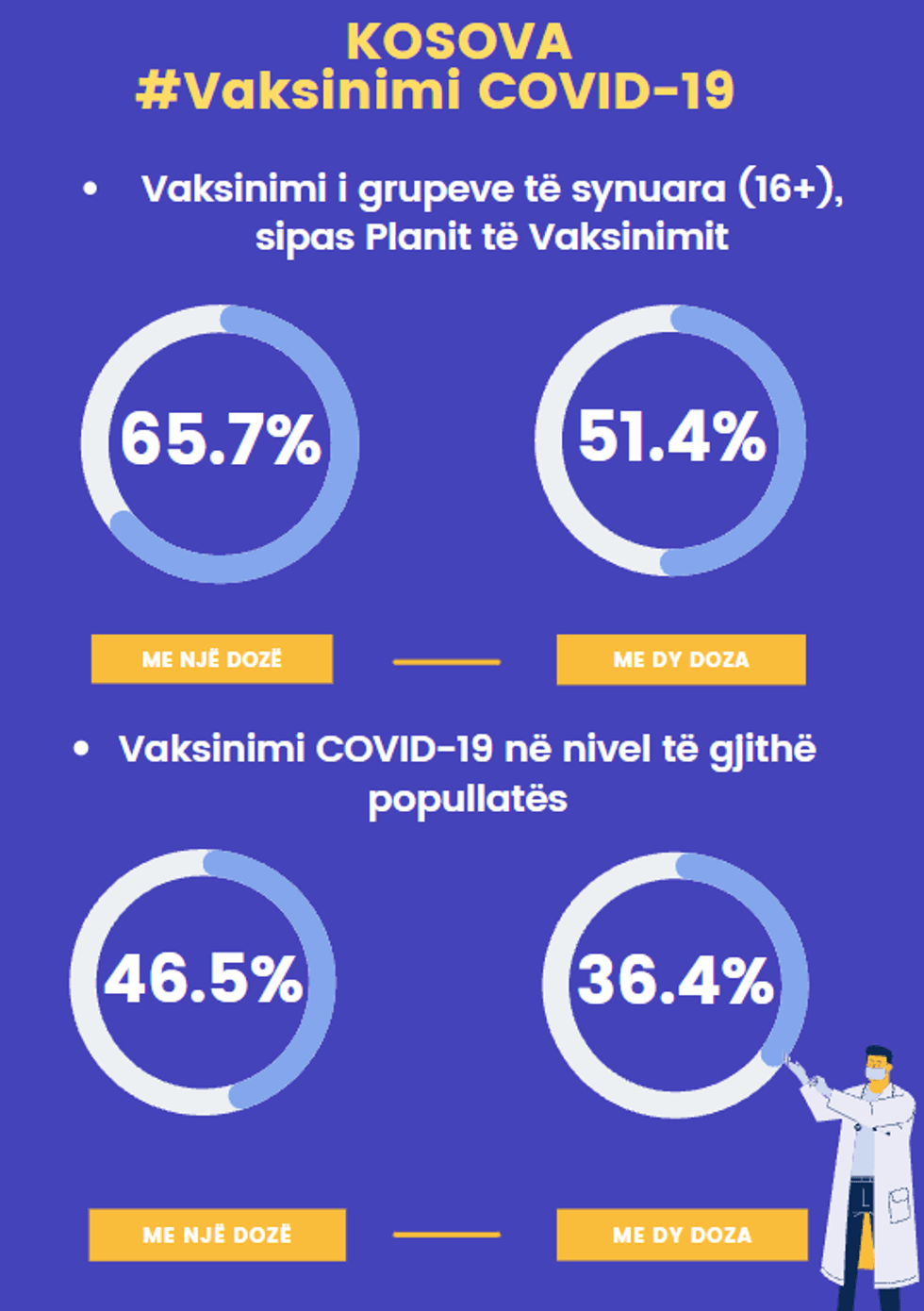 245158476 2111811895643053 1418416019401069253 n 1