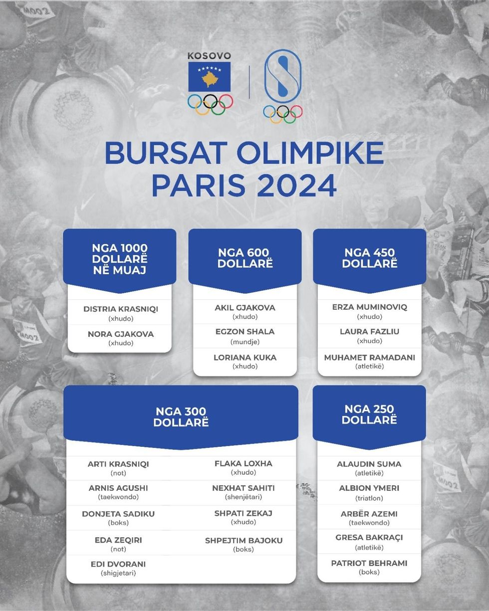 245502113 6267795146625805 3305139659061050948 n