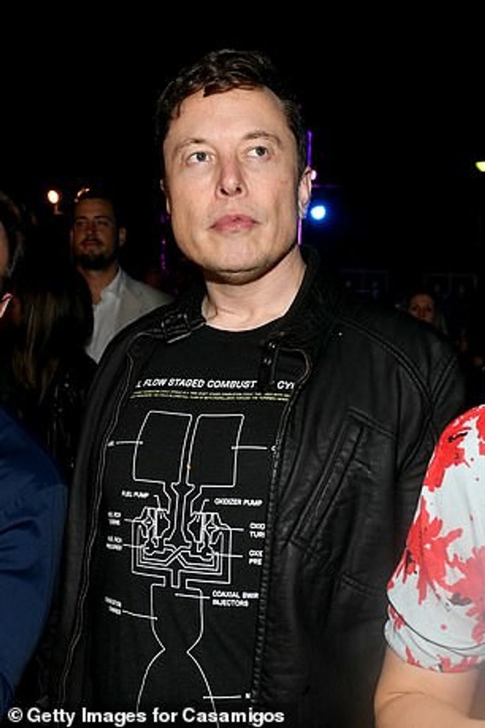 24696834 8000057 Tesla founder and CEO Elon Musk pictured in Miami earlier this m a 20 1581607384718