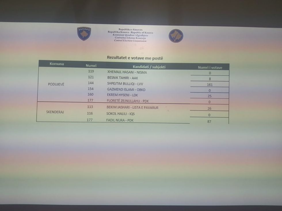 247922007 415921616652235 7388144206380885532 n