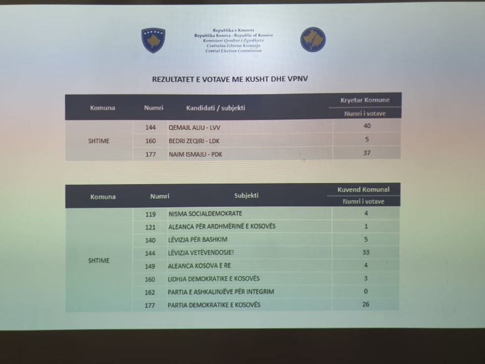 248947542 327966192431179 3678837304510888398 n