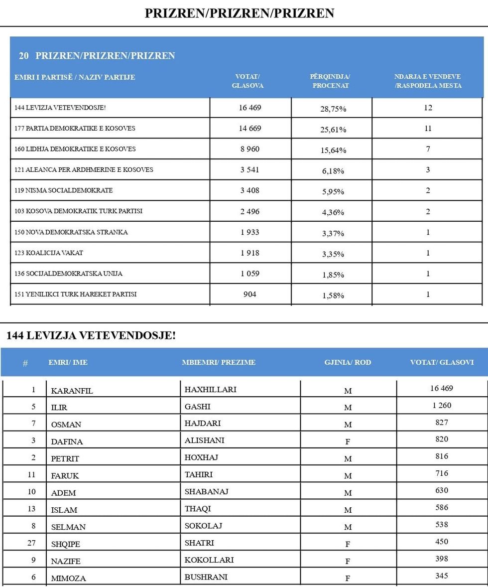 252018290 6628975727143123 3168791184668985839 n 2