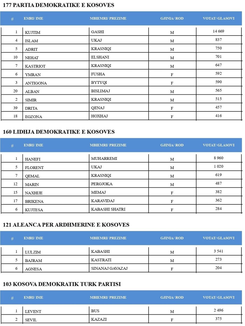 252106154 6628976393809723 7659830235727069150 n 2