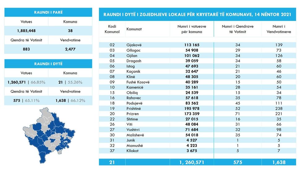 254756052 939174820346246 428887709931855205 n