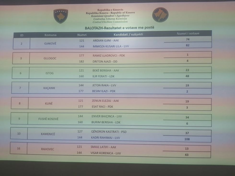 257235504 321268996121897 6645516524737592438 n 1