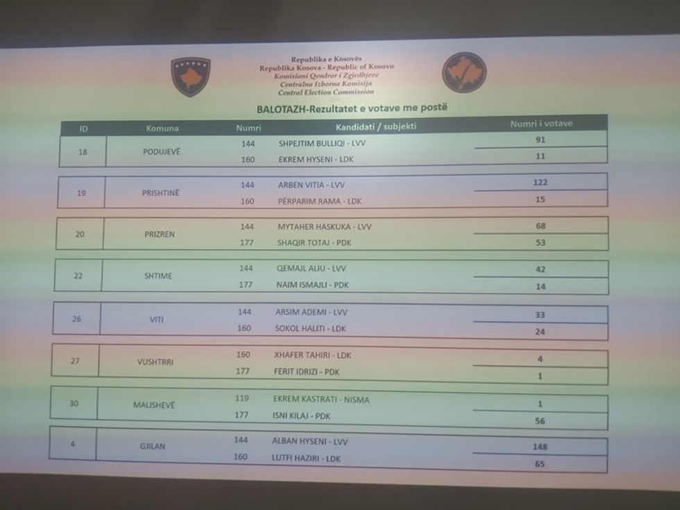 257460135 1039916403463834 5448002875339401960 n