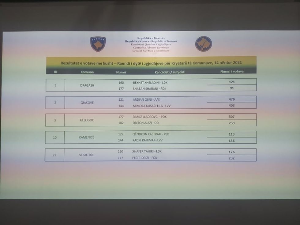 258125360 579326653356178 2075585466794534552 n