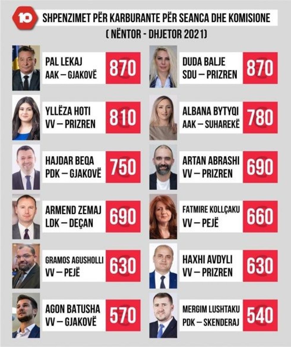 259884273 999916760882417 7772935457621316016 n 1