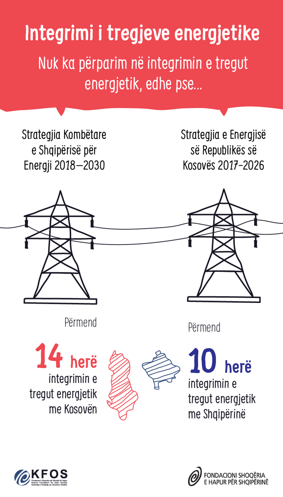 260322749 4671106889576063 2975491724811697653 n