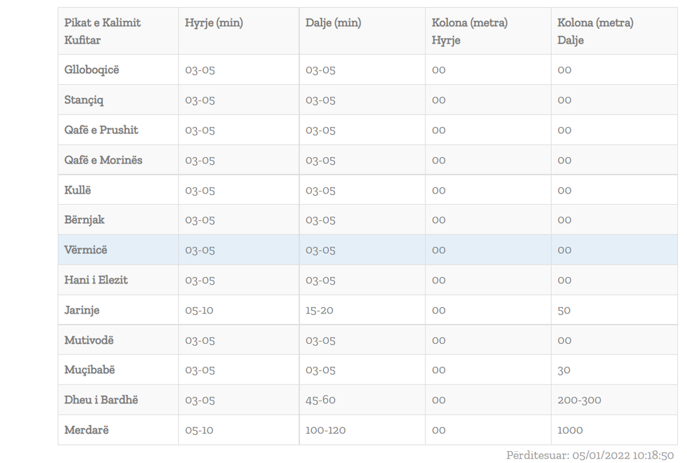 270618319 288459413302956 2017610941206152103 n