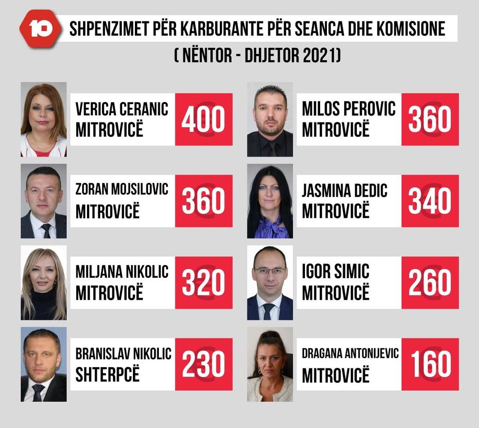 272781527 264240022490640 6911465195447501670 n