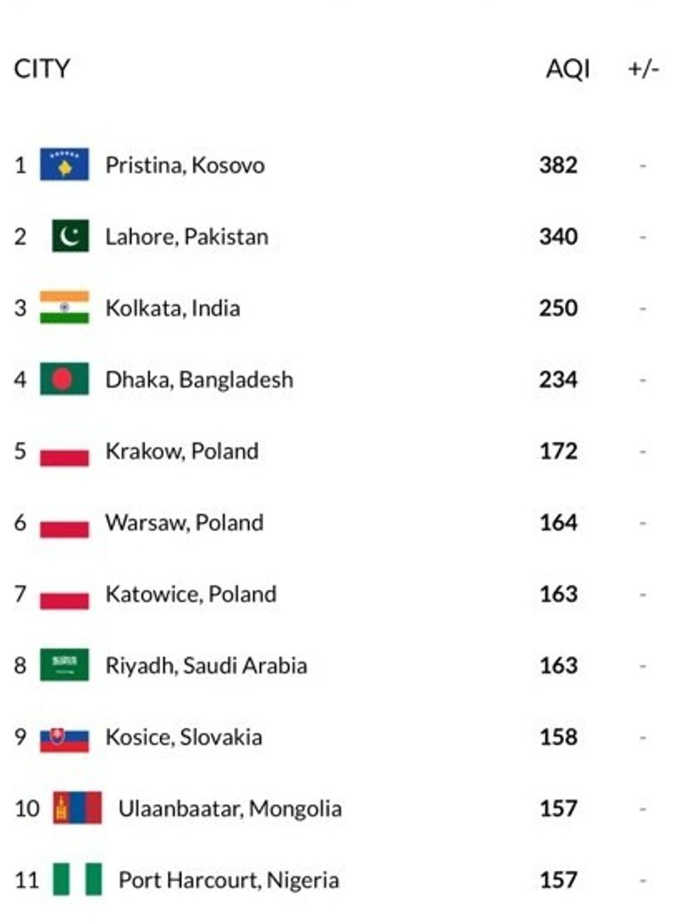 27400171 10214870454976923 68954706 n