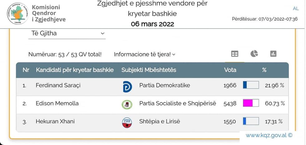 275289413 503140767847980 7103218784252144894 n