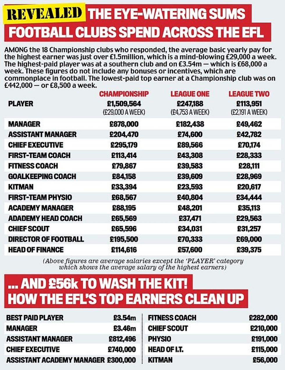 27716166 8262315 image a 3 1588061928960