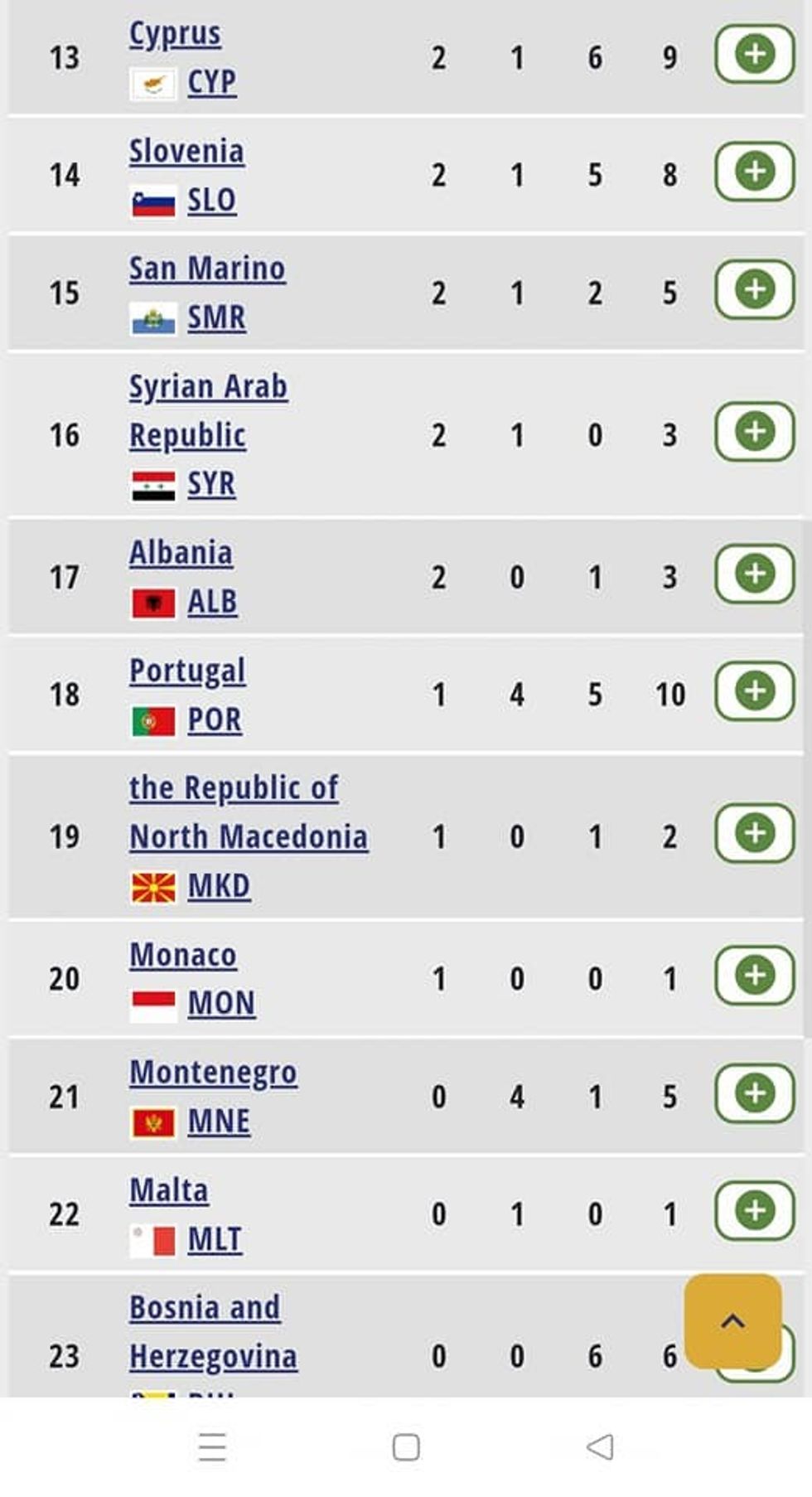 289708379 7654912121247427 7014834802683459665 n