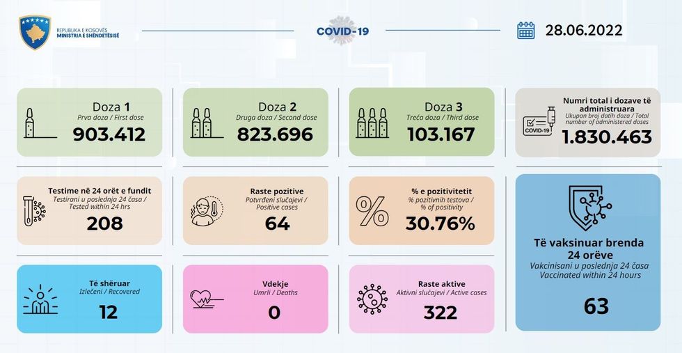 289709021 345318367771985 6814762578618592629 n