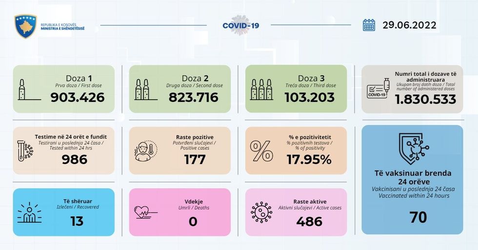 290161156 346193284351160 266926376891648148 n