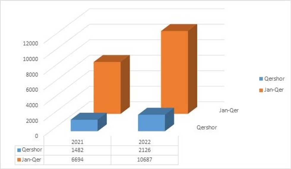 292218702 416399650531661 8598613763579701846 n