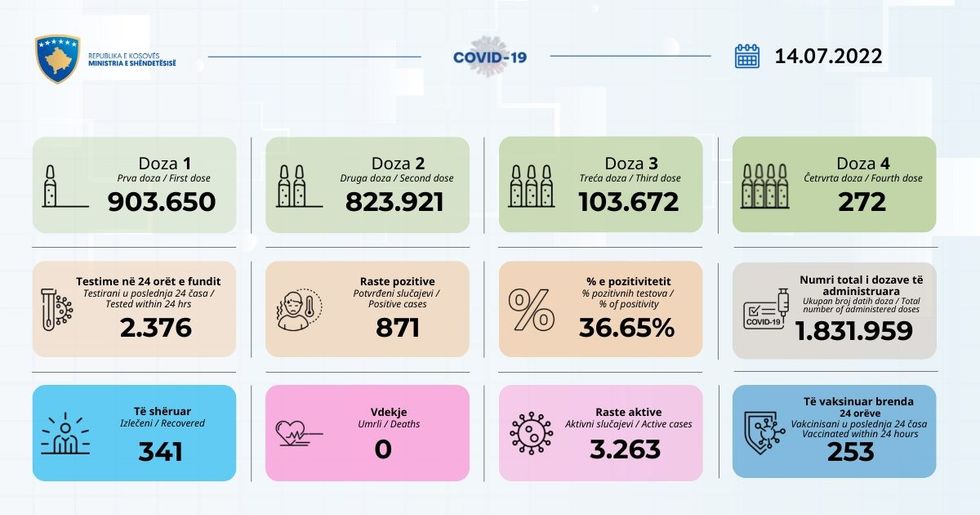 293344234 356886206615201 4085238637273280674 n