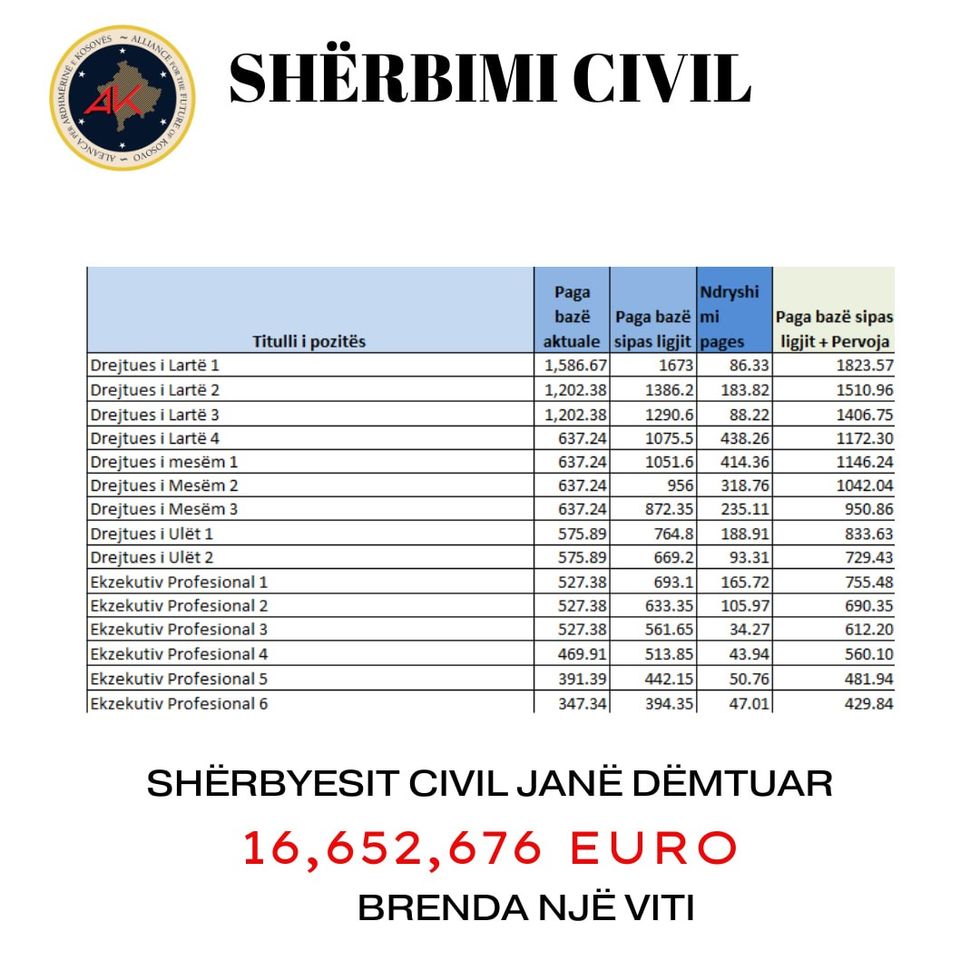 294061313 597202188437800 216862327353951430 n 1