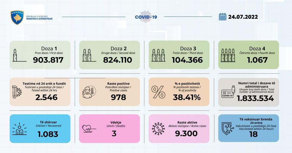 294668401 363532029283952 7513232372887331711 n