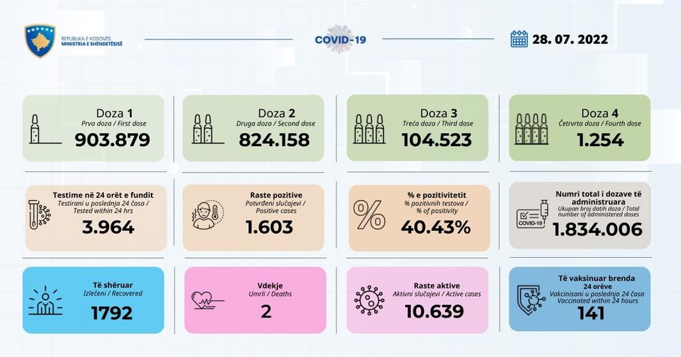 295566440 366115715692250 7806950939830571764 n