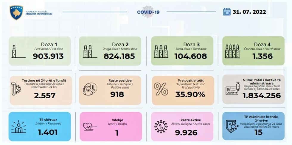 295758998 367951255508696 3460020338087034785 n