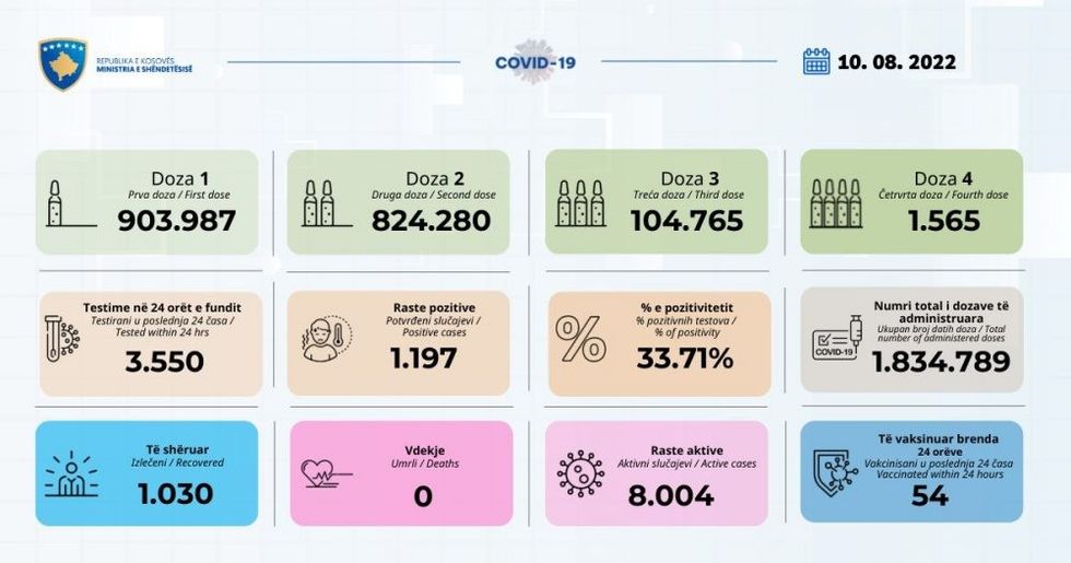 297287562 374366331533855 1470008248860815935 n 1