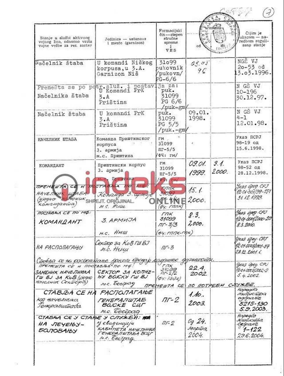 3 1509093449 5653512