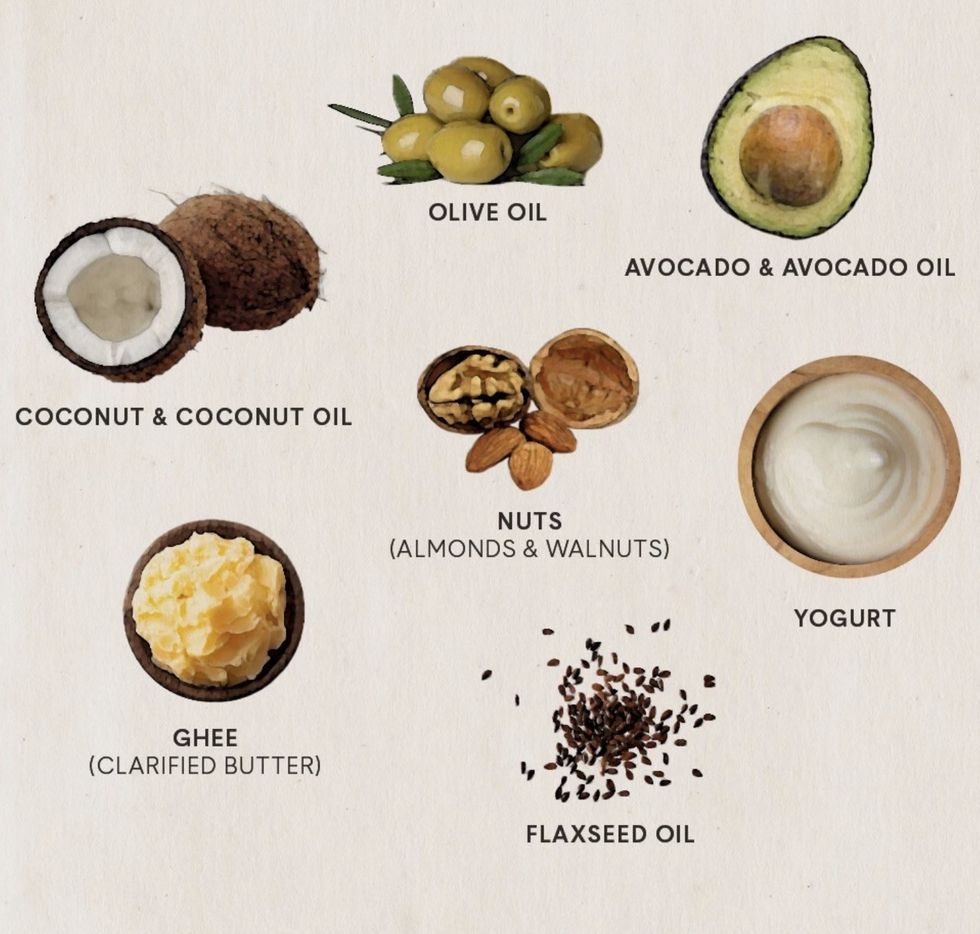 3. Yndyrna te dobishme