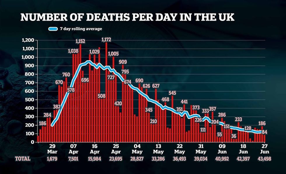 30122004 0 image a 1 1593263372633